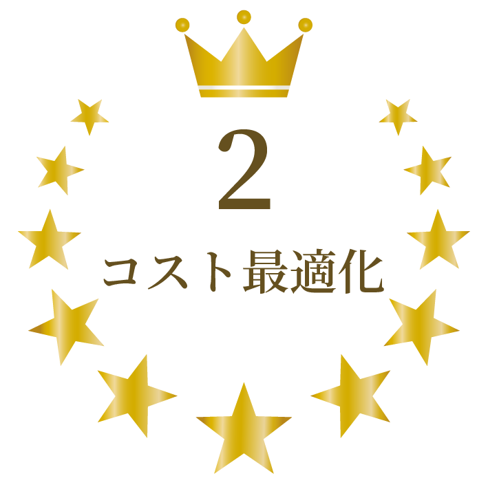 コスト最適化